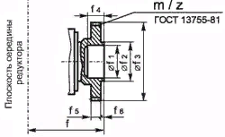 Редуктор Ц2Н-710