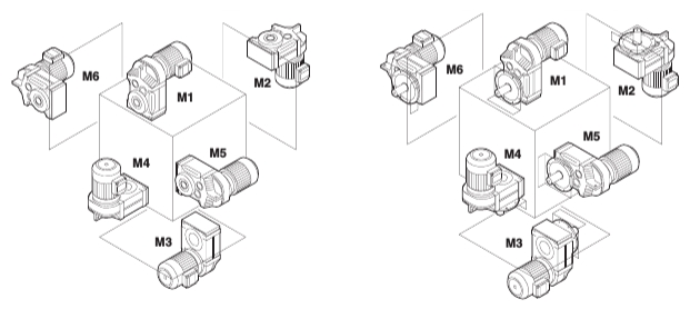 Монтажные позиции мотор-редуктор серии F37