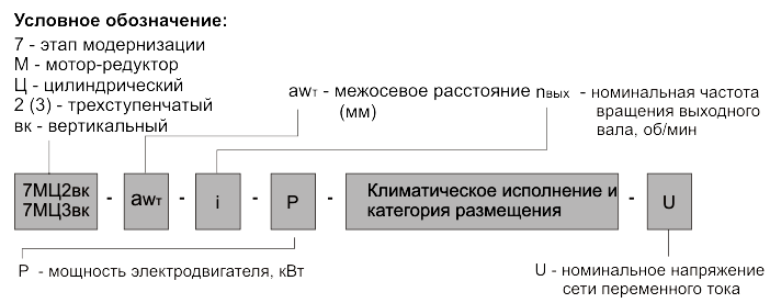 Технические характеристики Цилиндрический мотор-редуктор серии 7МЦ2вк